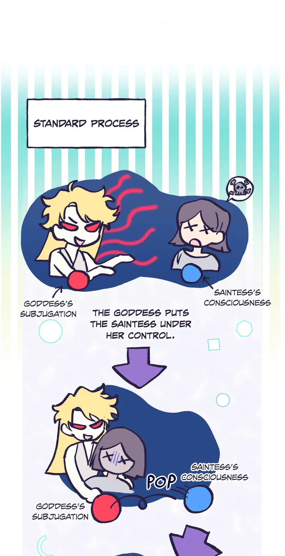 The Princess Pretends To Be Crazy Chapter 142 – Page 23