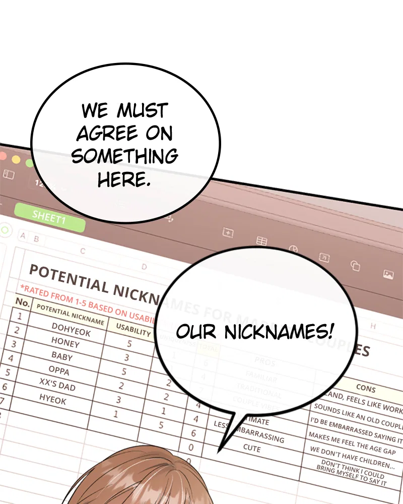The Persimmon Secretary Chapter 50 – Page 81