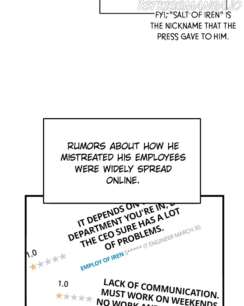 The Persimmon Secretary Chapter 26 – Page 20