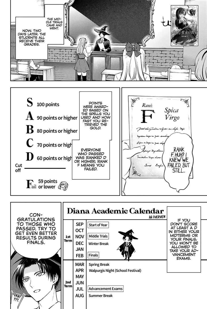 Anime – The Classroom of a Black Cat and a Witch Chapter 16 – Page 3