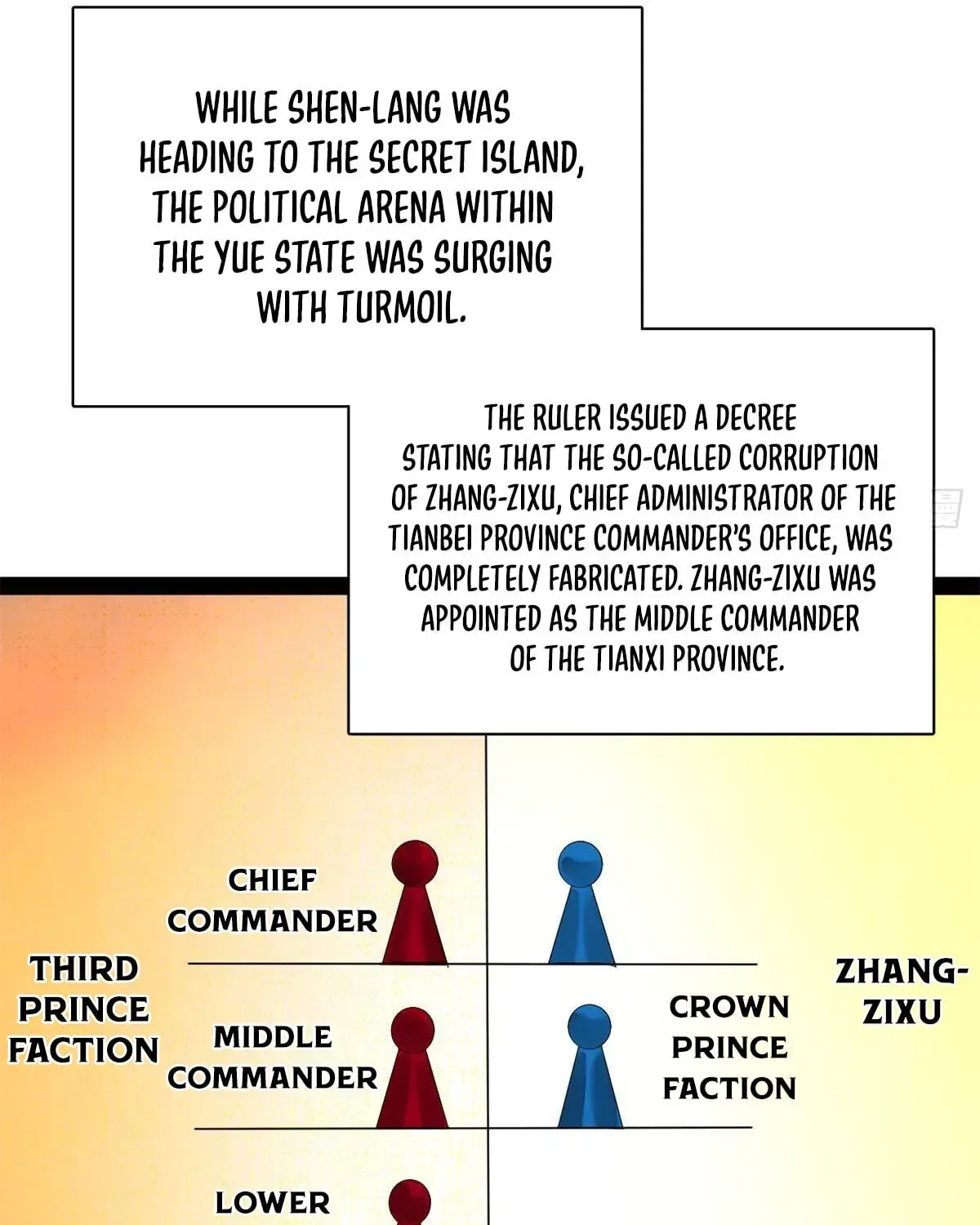 Survive As The Hero’s Husband ! Chapter 385 – Page 39