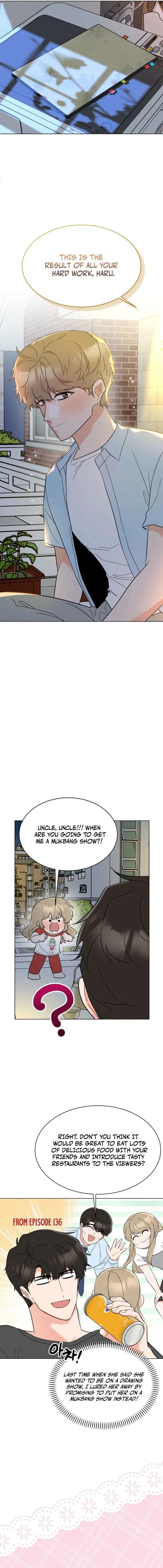1st year Max Level Manager Chapter 193 – Page 15