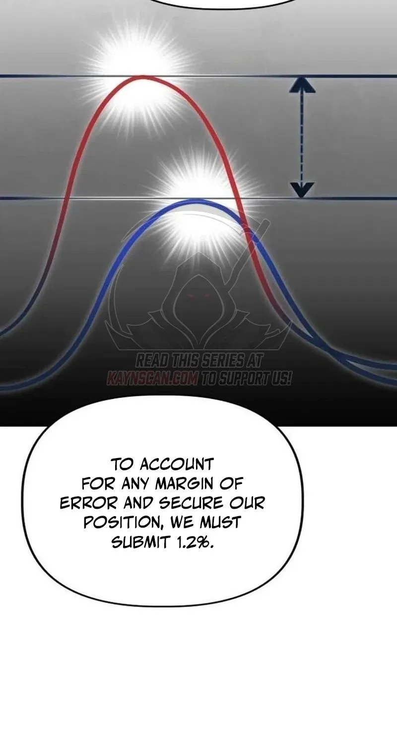 Ministry of Strategy and Finance Chapter 61 – Page 44