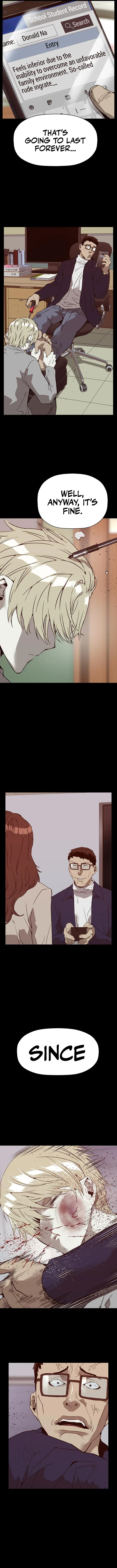 Weak Hero Chapter 261 – Page 15