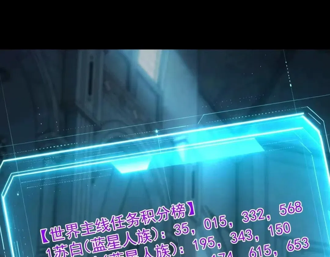 All People Scramble for the Tower, I Cleared 999 Floors in Advance Chapter 63 – Page 72