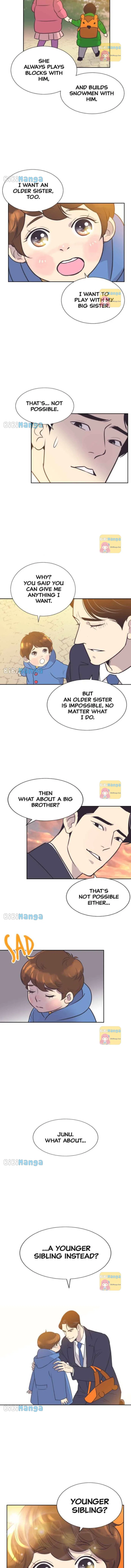 A Contractual Couple Again Chapter 96 – Page 2