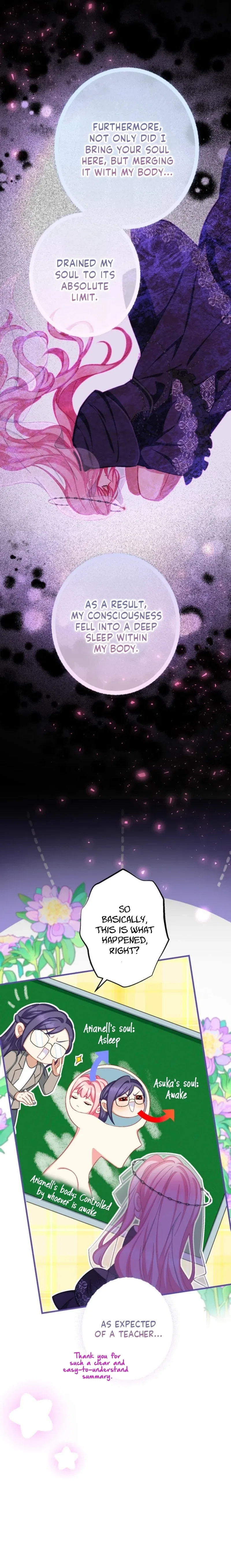 I Still Don’t Know About My Favourite Character’s Unwavering Obsession Chapter 95 – Page 6