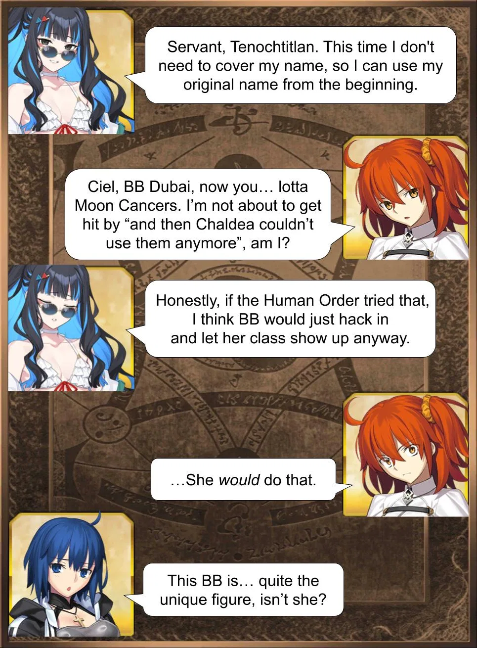 Daily Chaldea Chapter 2648 – Page 1