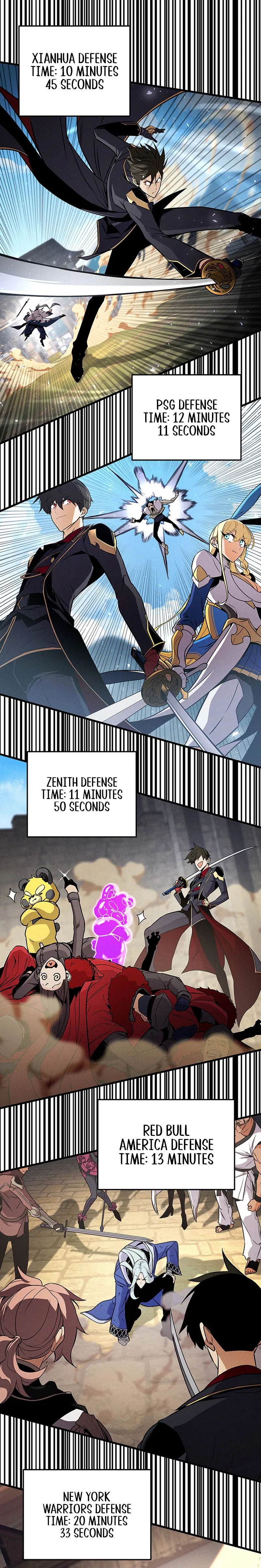 Ranker's Return Chapter 253 – Page 19