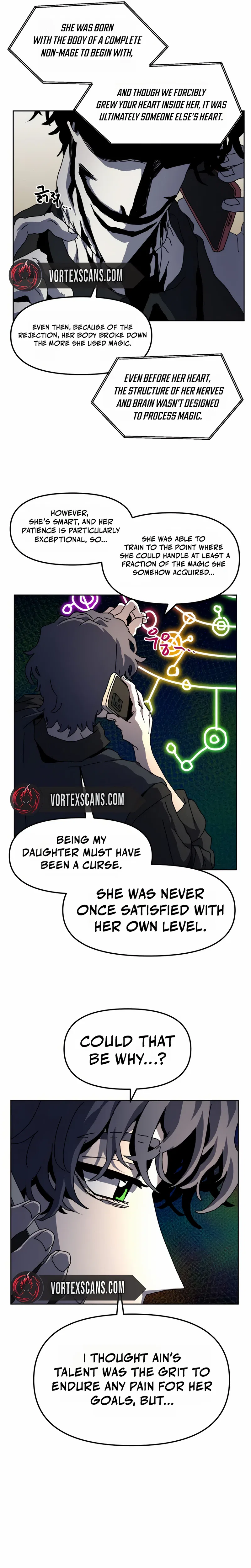 Archmage Curriculum Chapter 46 – Page 3