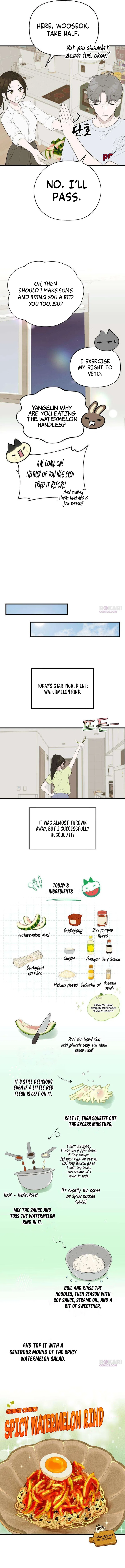 Wanna Go Grocery Shopping Together? Chapter 15 – Page 2