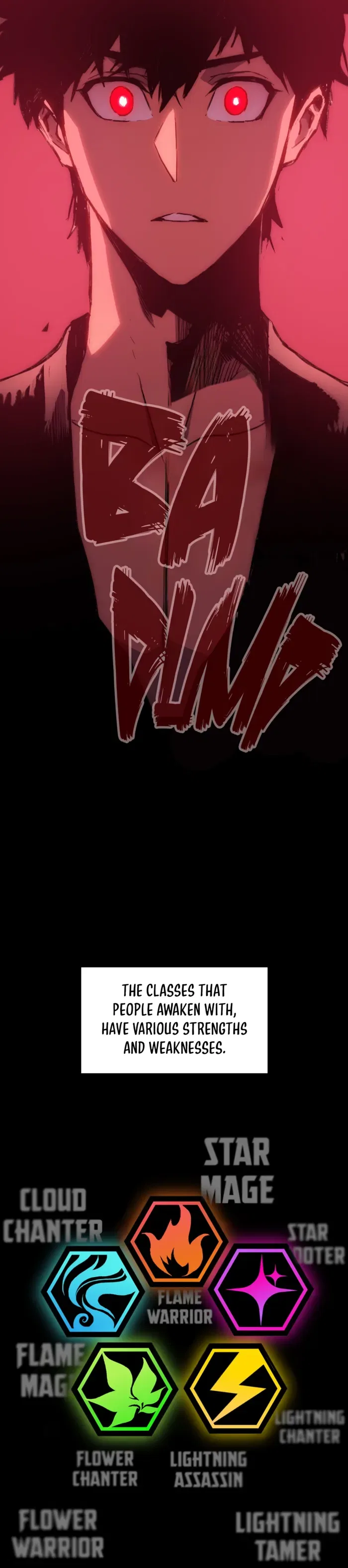 Return of the Devourer Chapter 4 – Page 18
