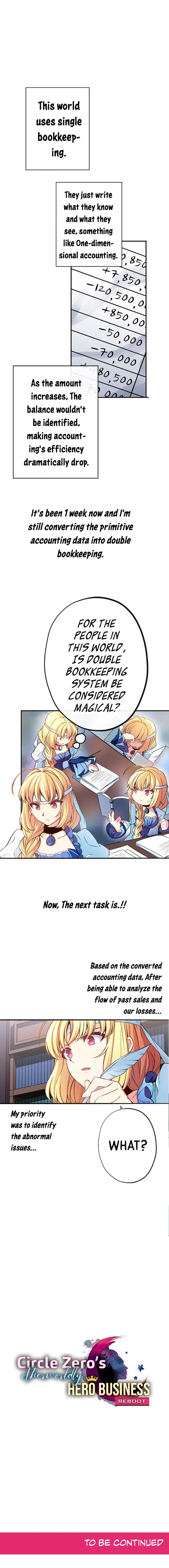 Circle Zero’s Otherworldly Hero Business: Reboot Chapter 24 – Page 6