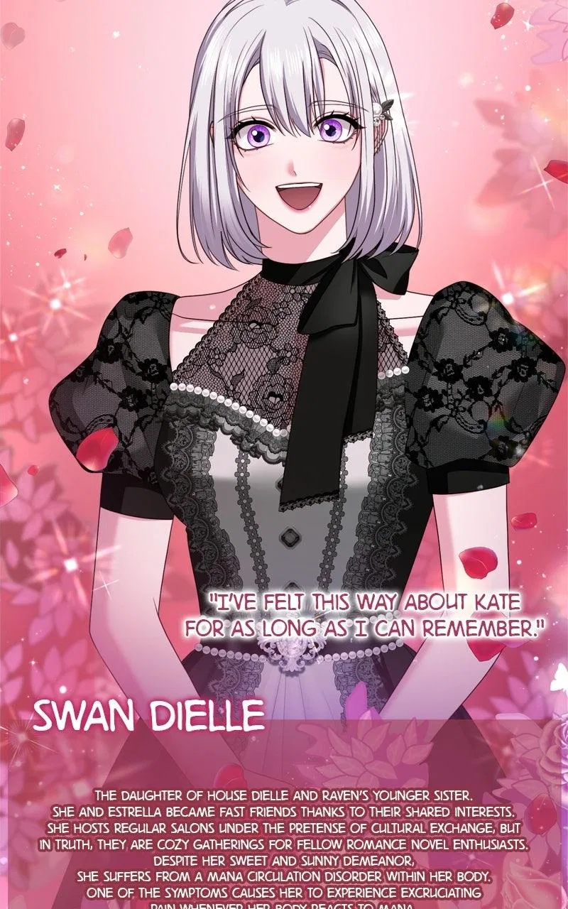 I’ve Fallen for the Empire’s Greatest Villainess Chapter 66 – Page 69