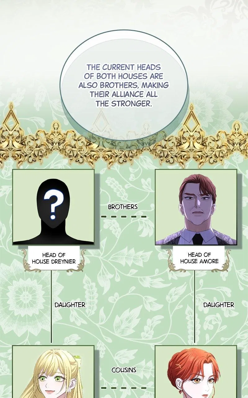 I’ve Fallen for the Empire’s Greatest Villainess Chapter 46 – Page 78