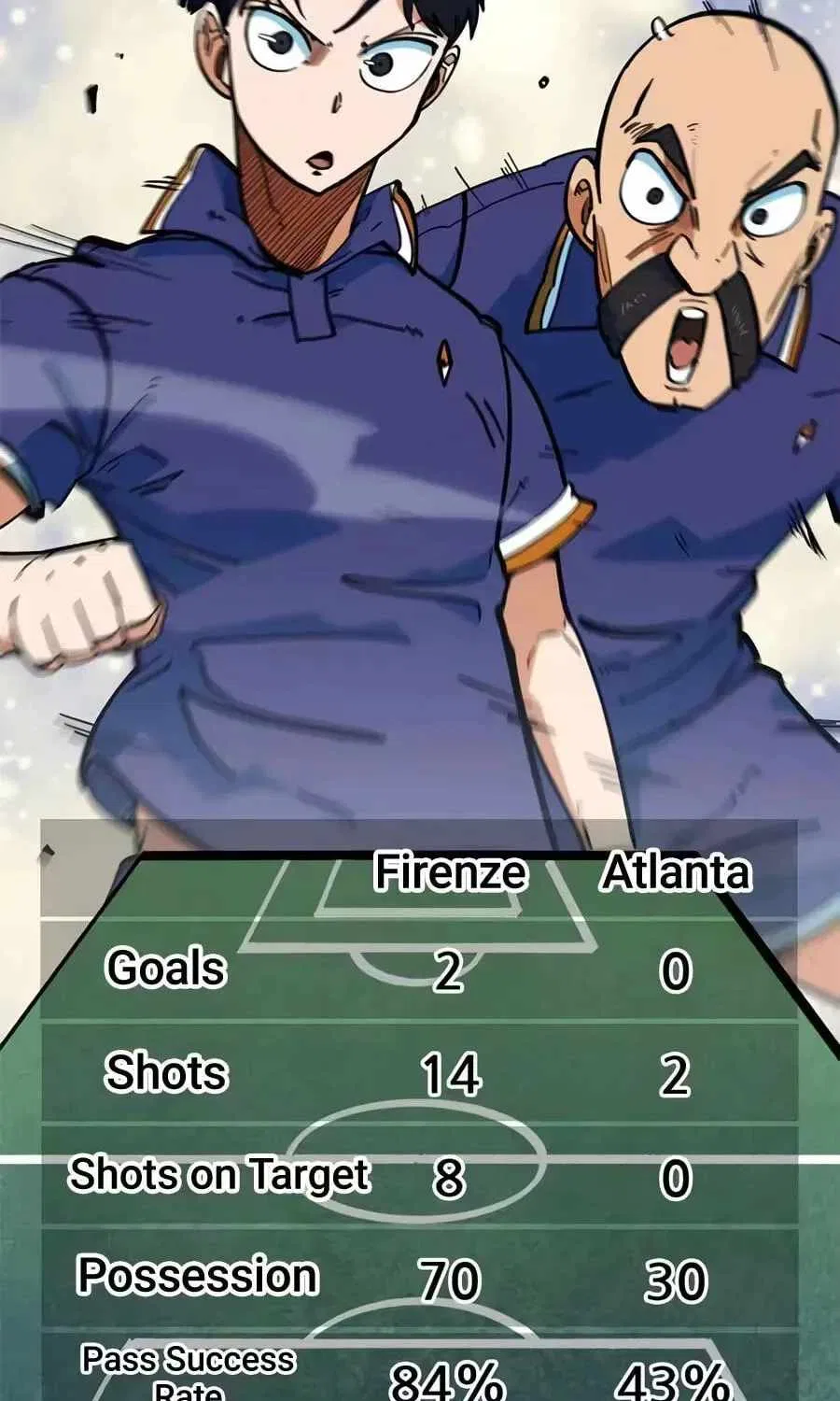 I’m Not a Soccer Genius! Chapter 73 – Page 147