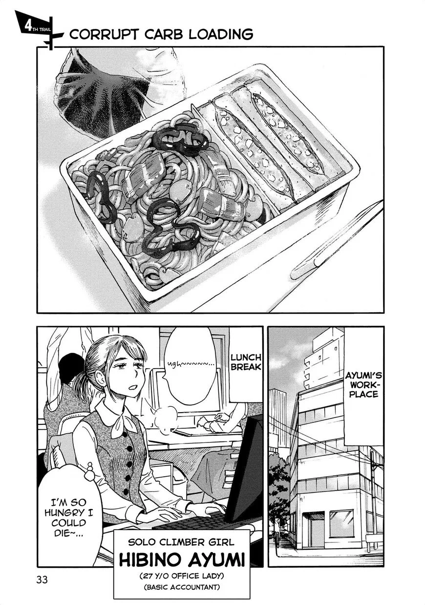 Yama to Shokuyoku to Watashi manga Chapter 4 – Page 1