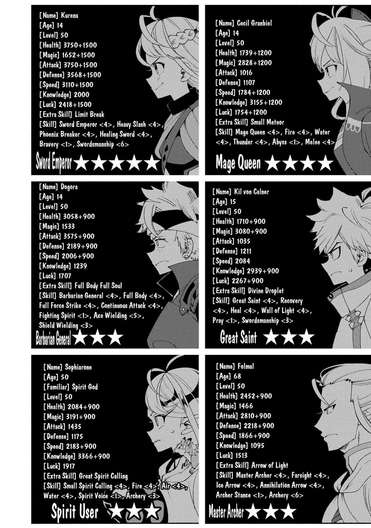 Anime – HELL MODE: The Hardcore Gamer Dominates in Another World with Garbage Balancing Season 2 Chapter 62 – Page 4