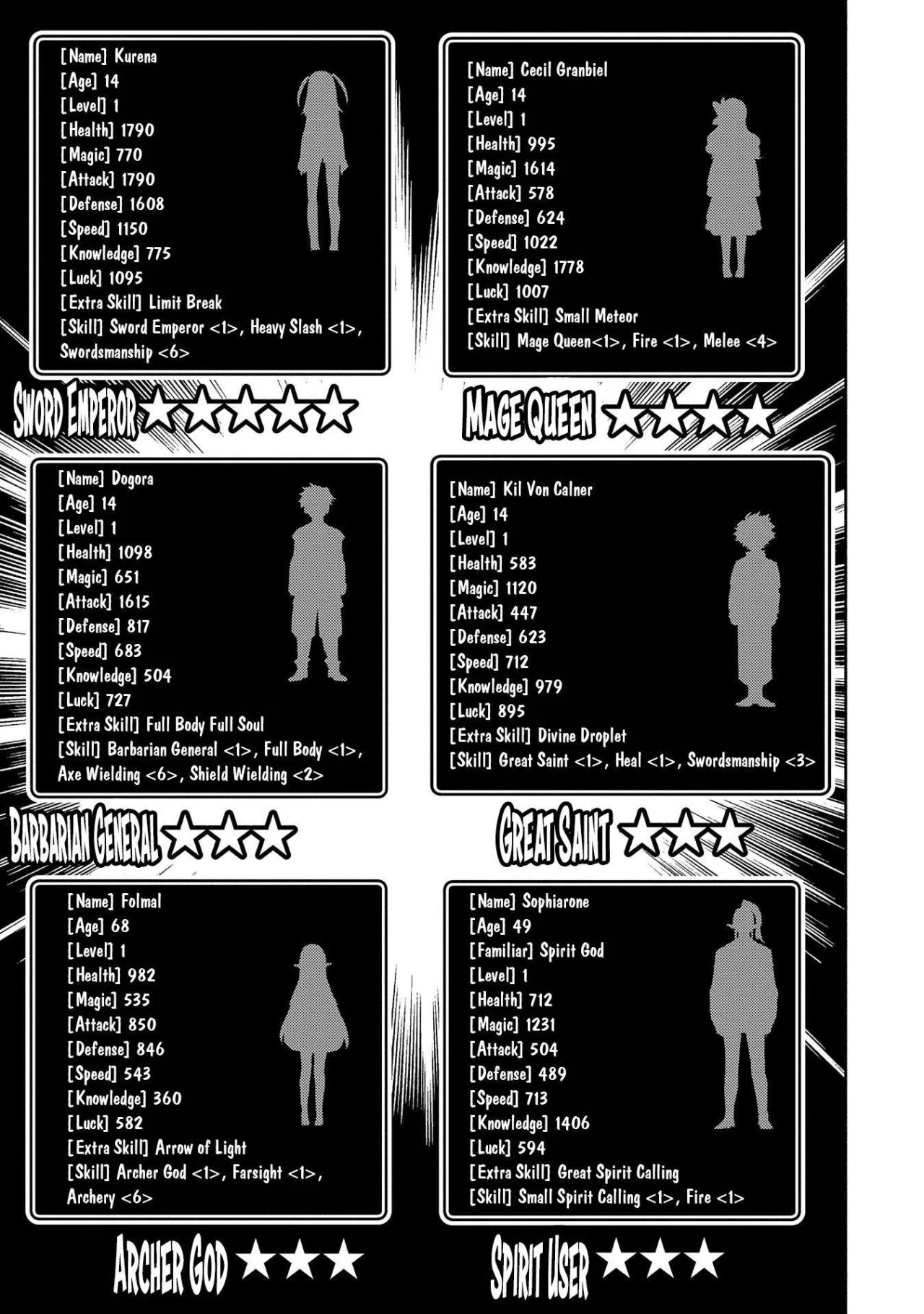 Anime – HELL MODE: The Hardcore Gamer Dominates in Another World with Garbage Balancing Season 2 Chapter 61 – Page 17