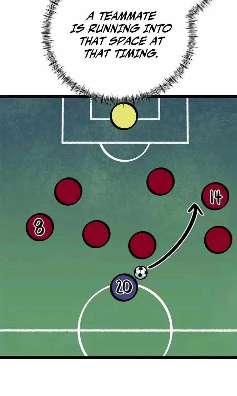 I’m Not a Soccer Genius! Chapter 87 – Page 145