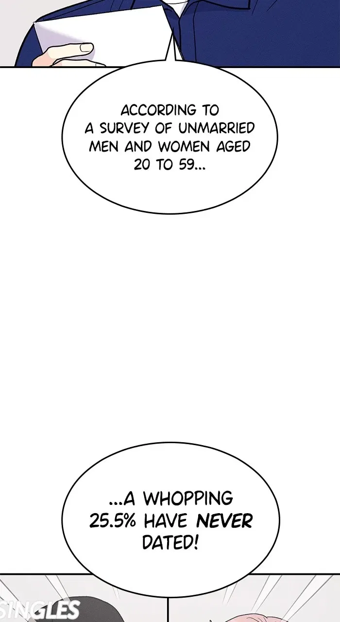 Singles’ Royale Chapter 1 – Page 6