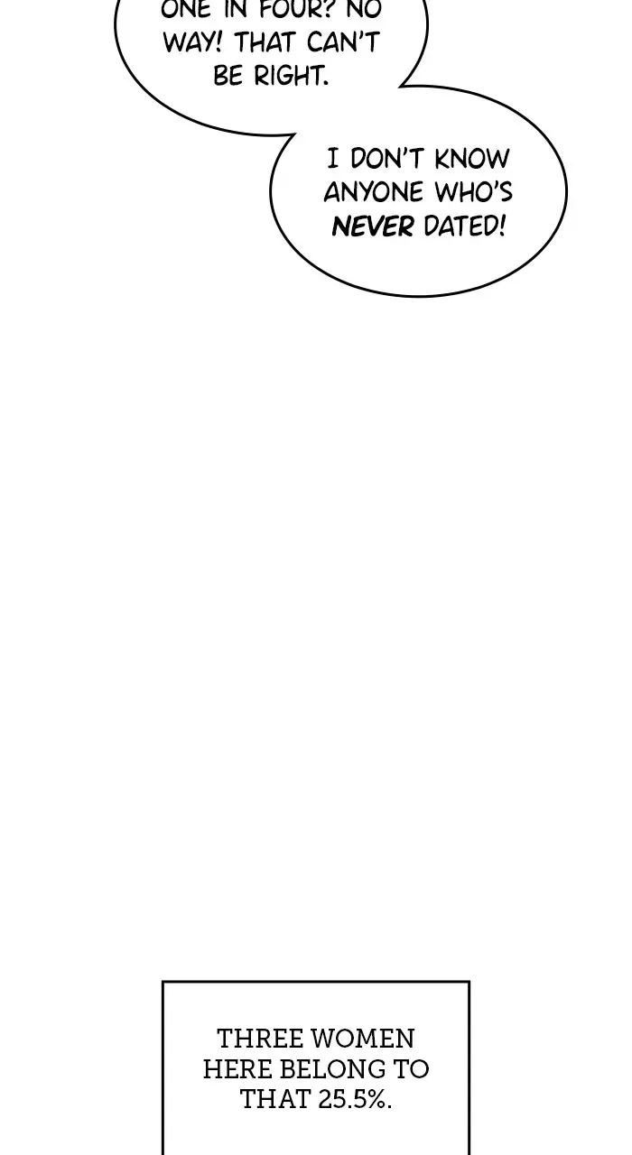 Singles’ Royale Chapter 1 – Page 8