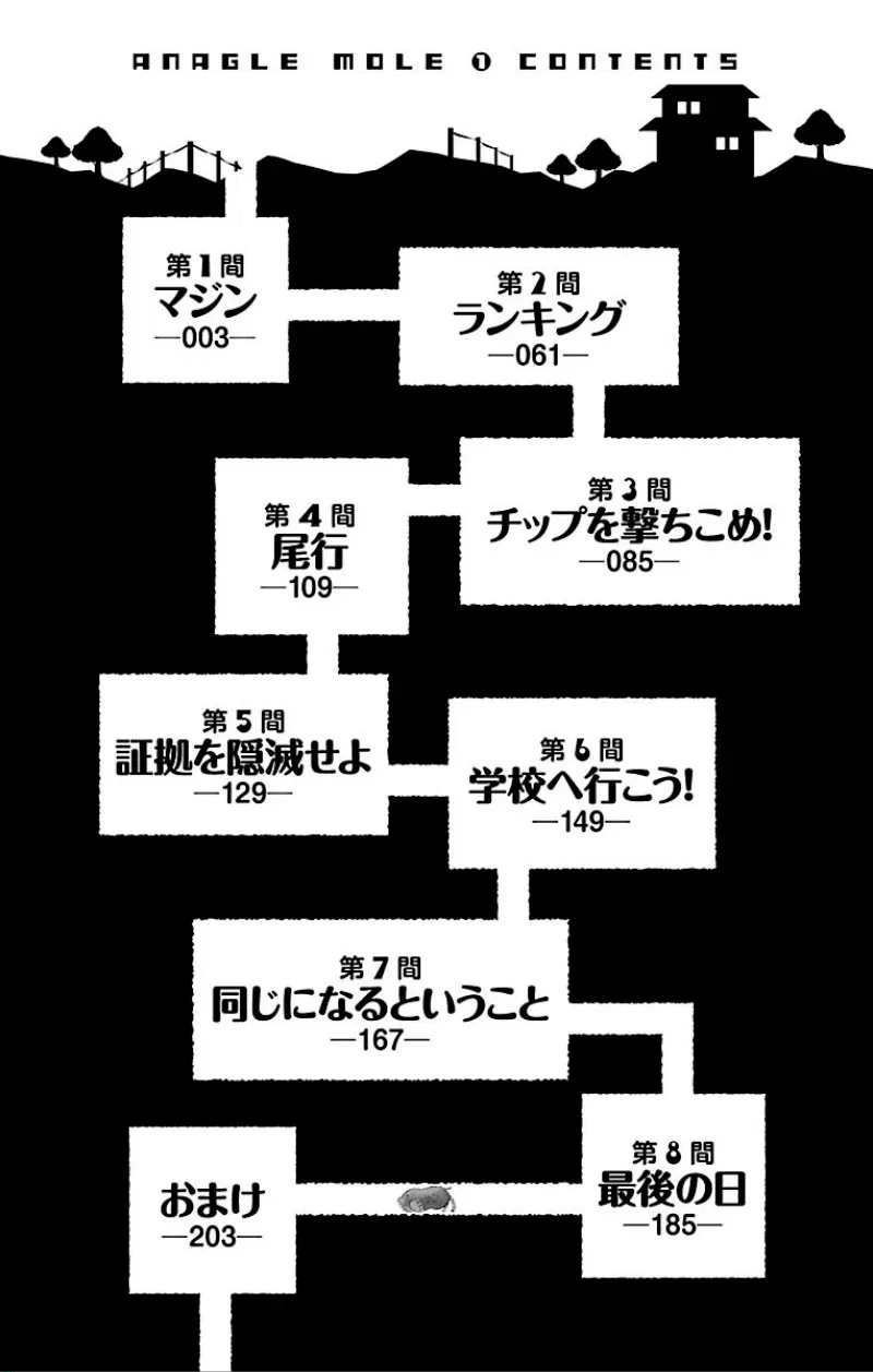 Anagle Mole Chapter 1 – Page 3