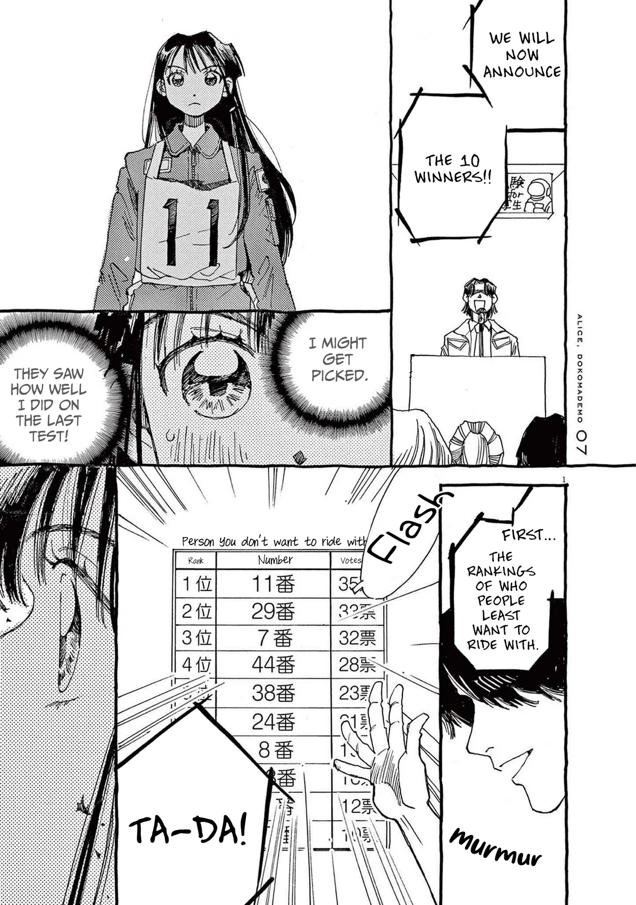 Alice, Dokomademo Chapter 7 – Page 1
