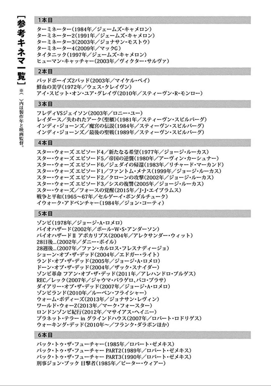 Kine-san no 1-ri de Cinema Chapter 6.5 – Page 1