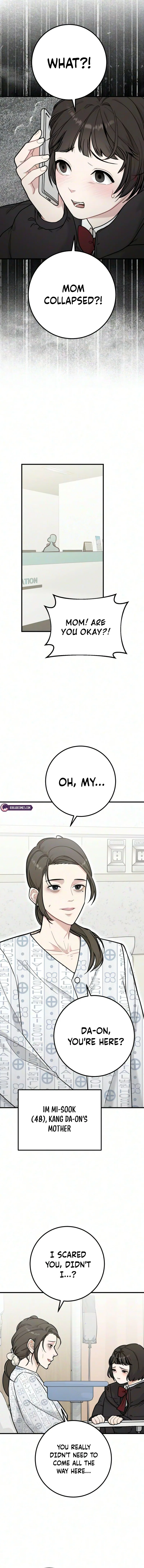 Surviving Among the Heirs Chapter 6 – Page 15