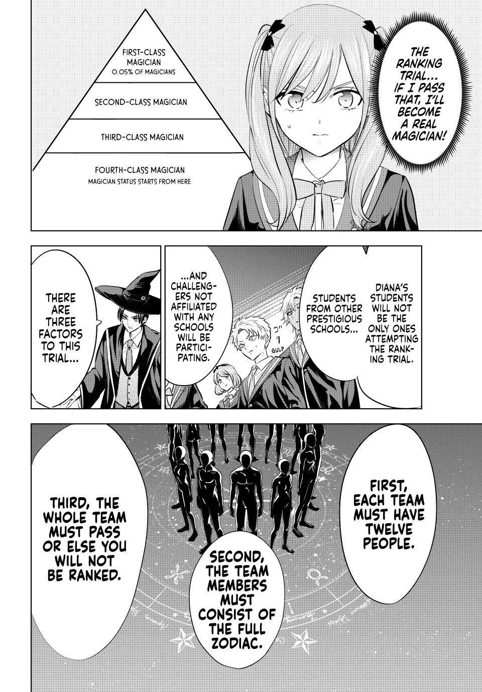 Anime – The Classroom of a Black Cat and a Witch Chapter 113 – Page 6