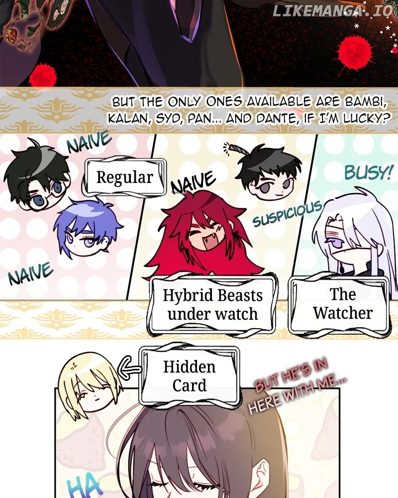 Heart Throbbing Conqueror Chapter 97 – Page 54