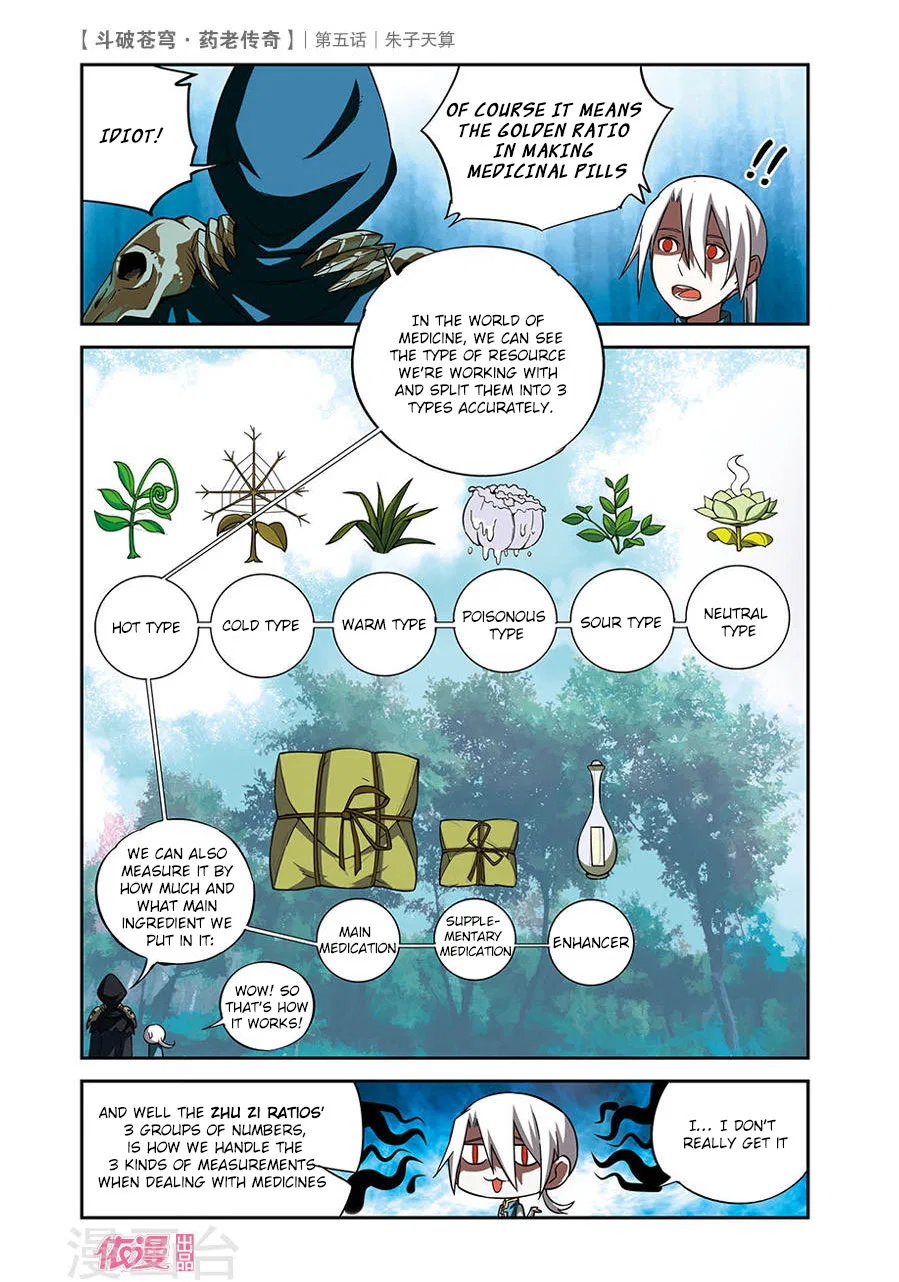Doupo Cangqiong Chapter 5 – Page 21