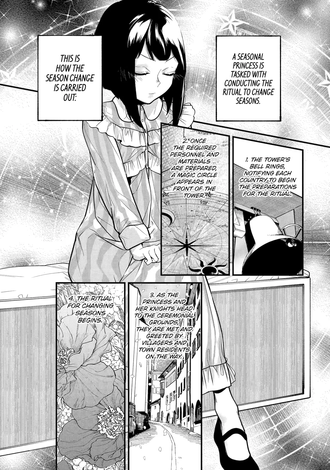 Shikihime, Hajimemashita: Shoukan Sareta Sekai de Haru o Tsukasadoru Oshigoto Shimasu Chapter 6 – Page 1