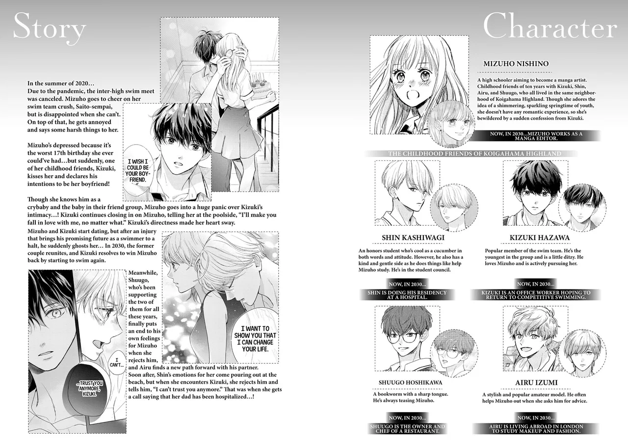 Anime – Anyway, I’m Falling in Love with You. Chapter 52 – Page 4
