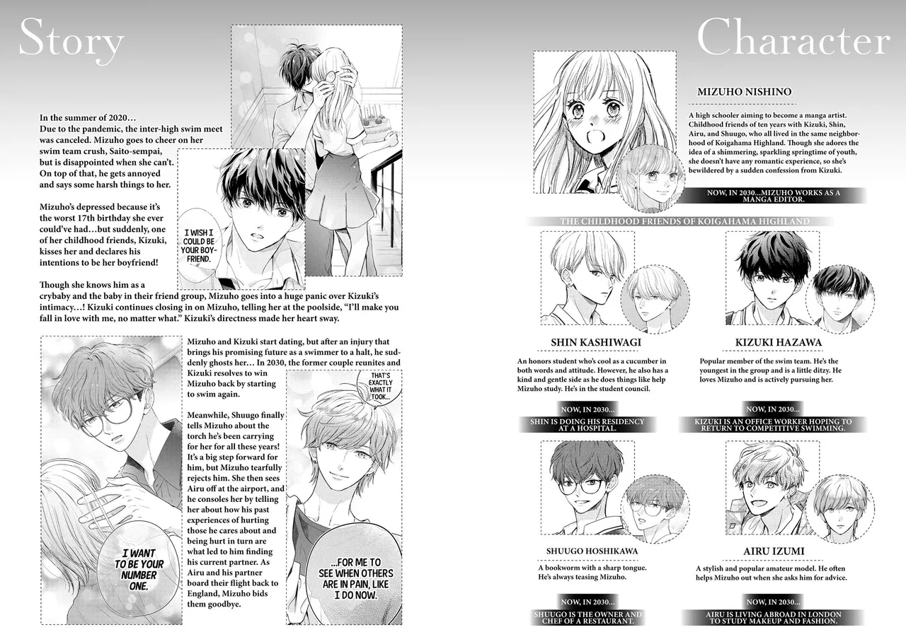Anime – Anyway, I’m Falling in Love with You. Chapter 48 – Page 4