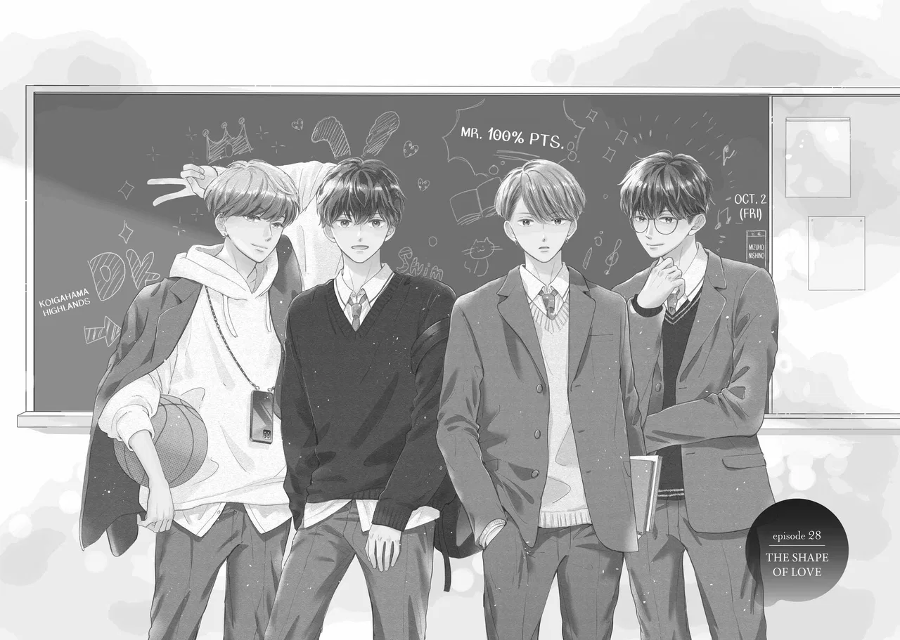 Anime – Anyway, I’m Falling in Love with You. Chapter 28 – Page 1