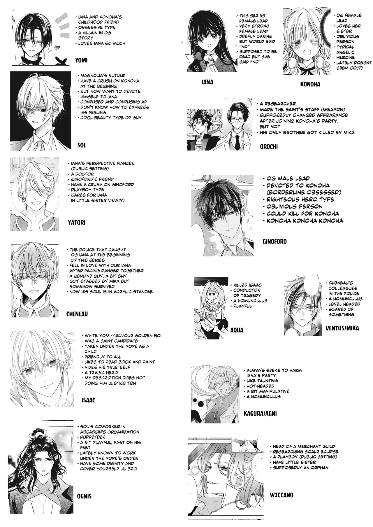 Anime – The Dark History of the Reincarnated Villainess Chapter 64 – Page 31