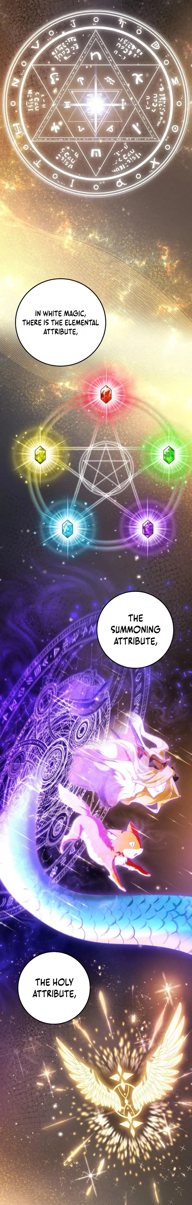 The Genius Professor Wants an Easy Life Chapter 3 – Page 22