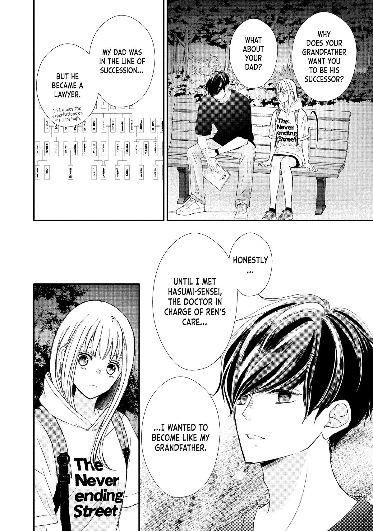 Nanoni, Chigira-kun ga Amasugiru. Chapter 51 – Page 28