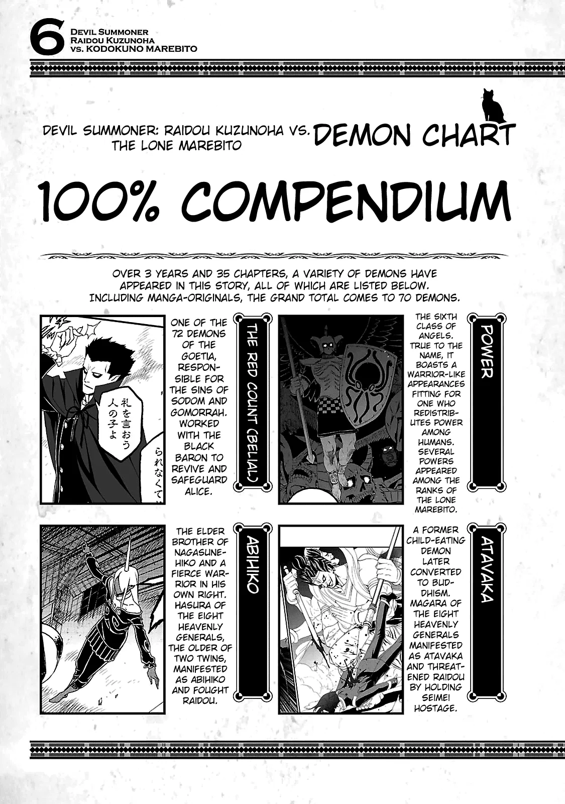 Shin Megami Tensei: Devil Summoner: Raidou Kuzunoha vs The Lone Marebito Chapter 35.4 – Page 1