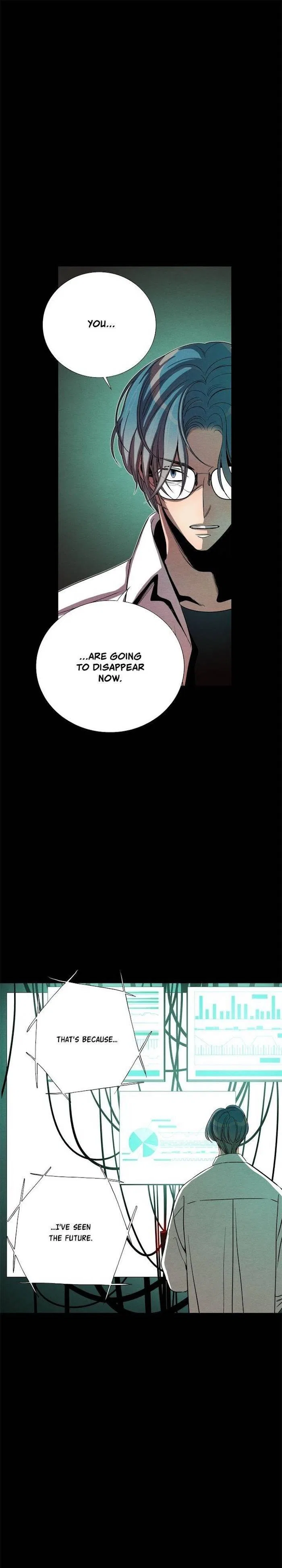 Time Share House Chapter 80 – Page 13