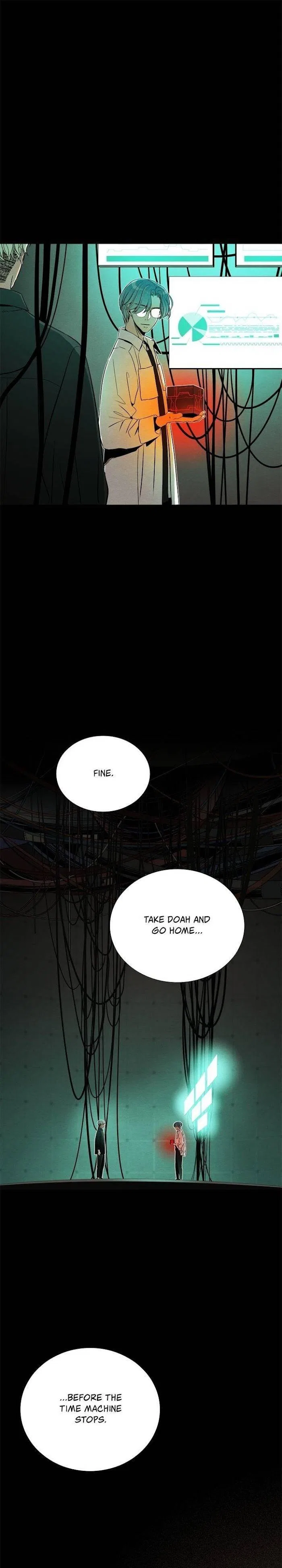 Time Share House Chapter 79 – Page 20