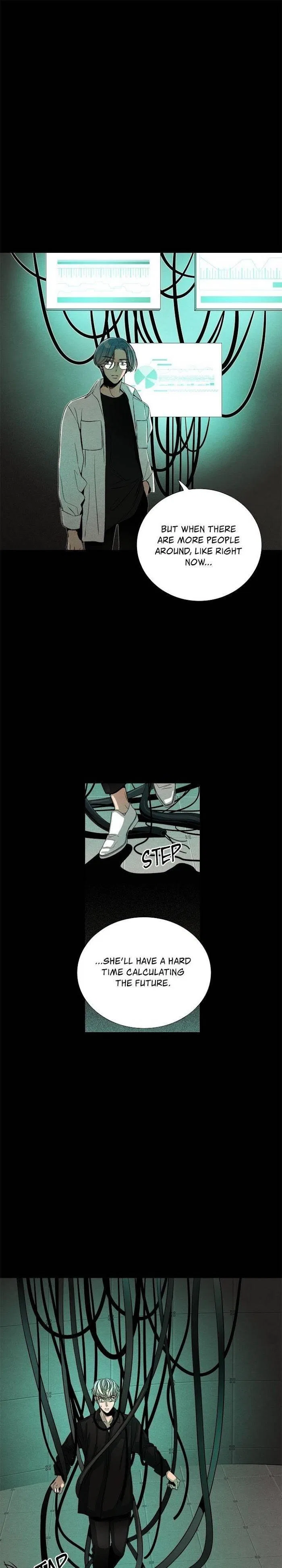 Time Share House Chapter 78 – Page 21
