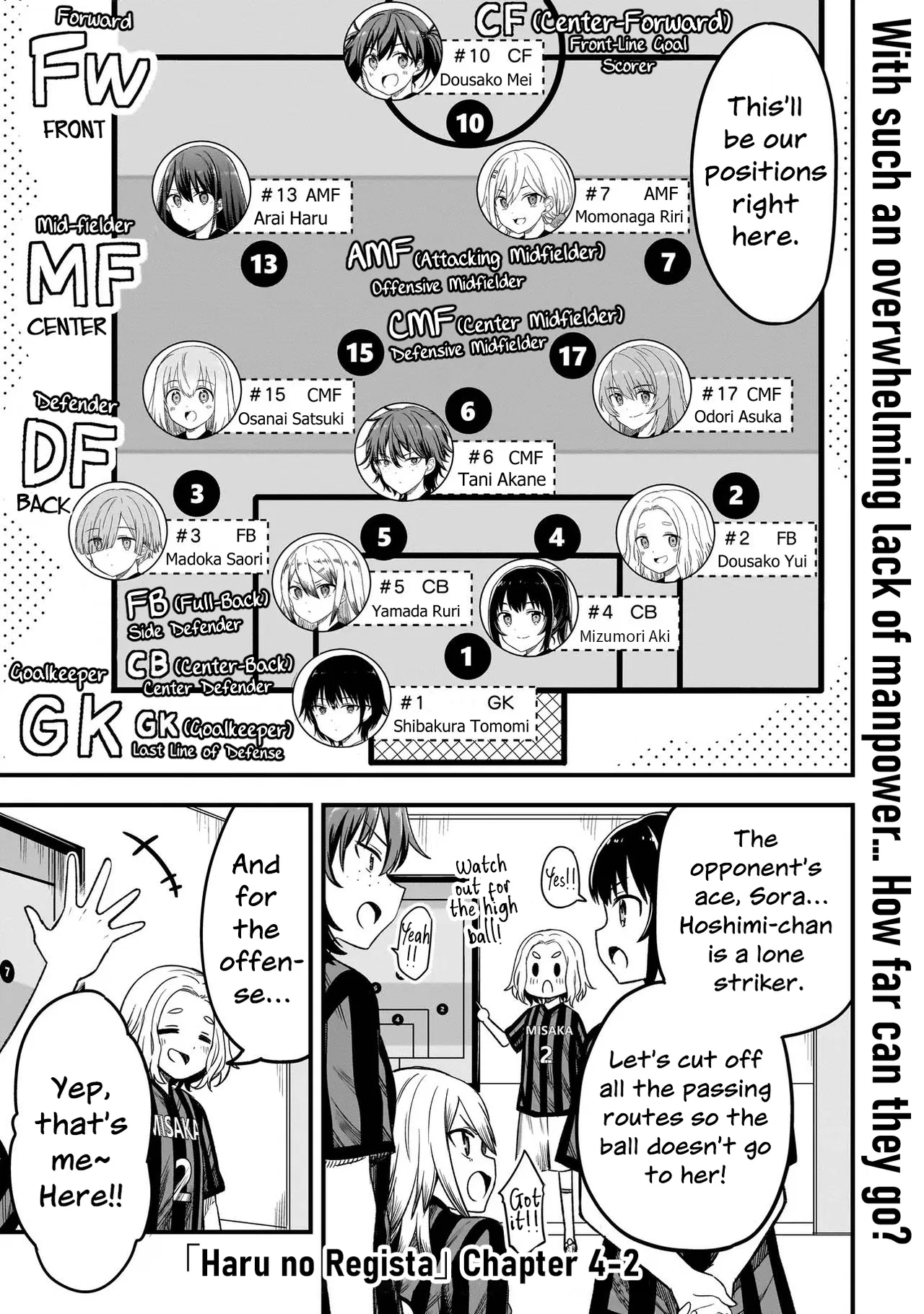 Haru no Regista Chapter 4.2 – Page 1