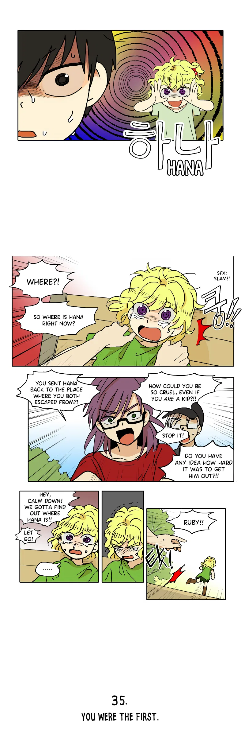 HANA Chapter 35 – Page 1