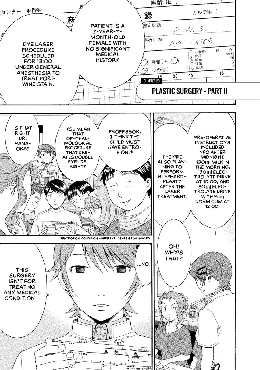 Anesthesiologist Hana Chapter 29 – Page 1
