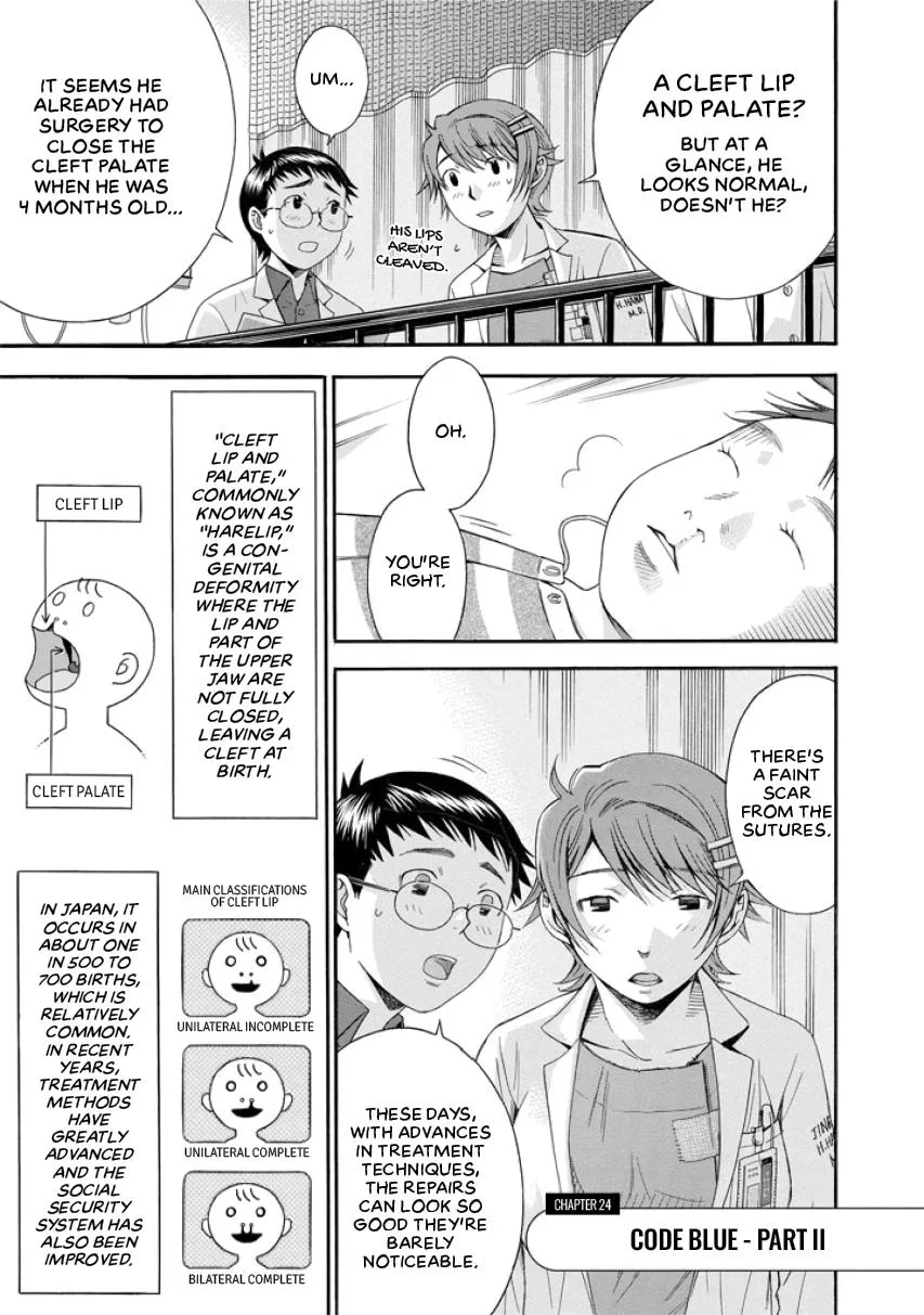 Anesthesiologist Hana Chapter 24 – Page 1