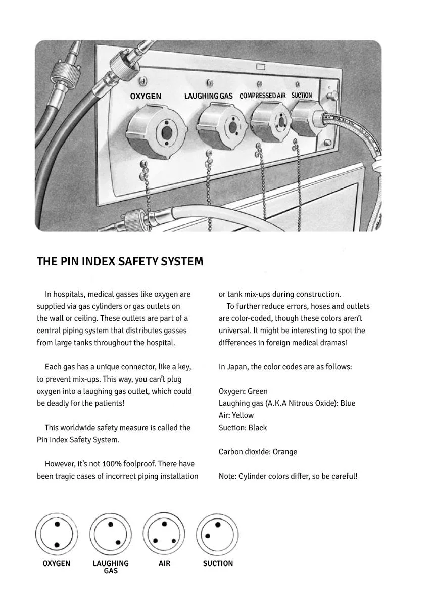 Anesthesiologist Hana Chapter 23 – Page 1