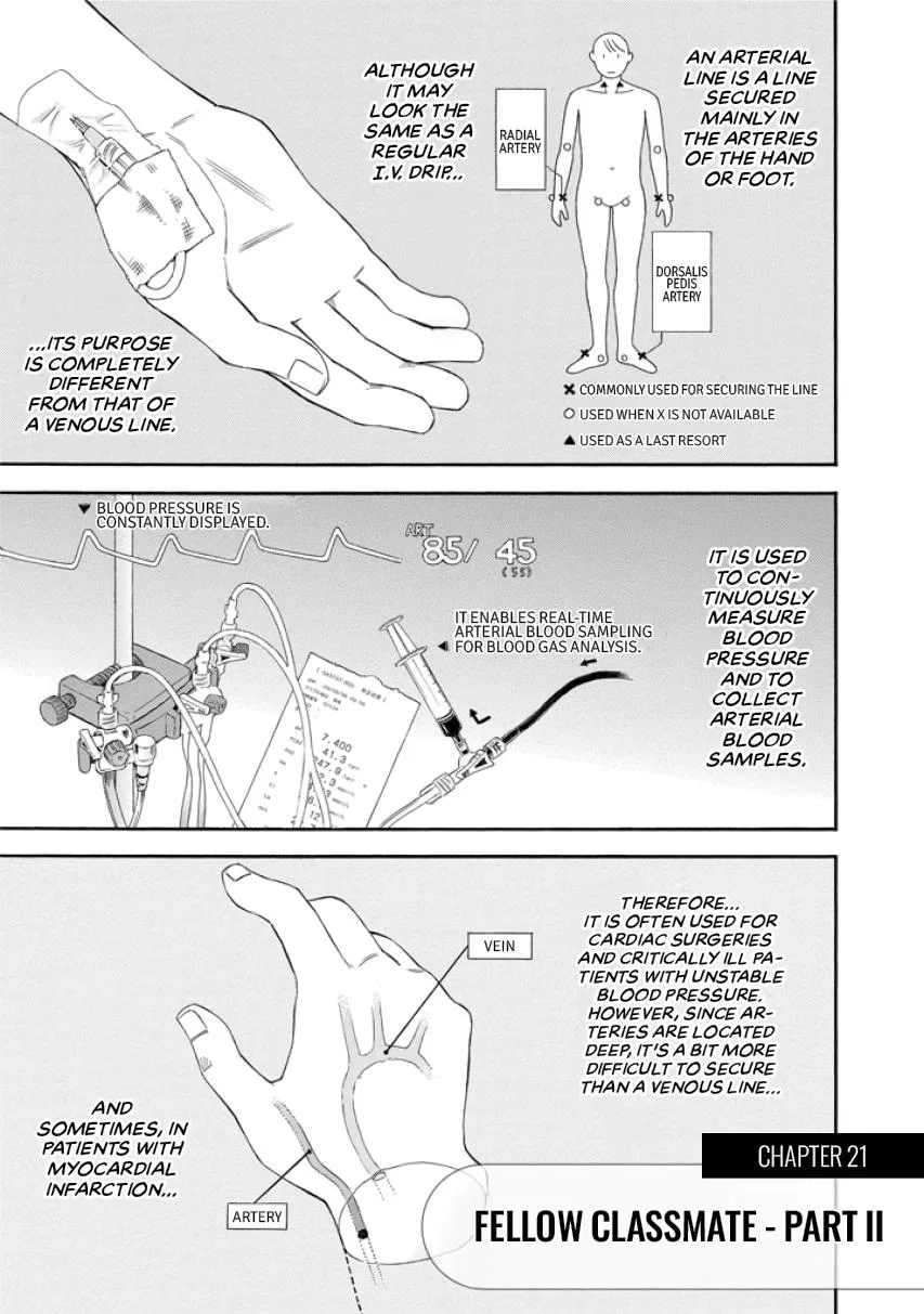 Anesthesiologist Hana Chapter 21 – Page 1